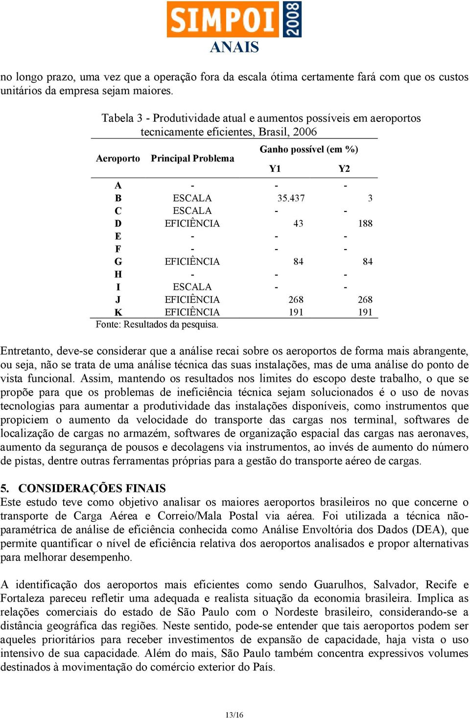 437 3 C ESCALA - - D EFICIÊNCIA 43 188 E - - - F - - - G EFICIÊNCIA 84 84 H - - - I ESCALA - - J EFICIÊNCIA 268 268 K EFICIÊNCIA 191 191 Fonte: Resultados da pesquisa.