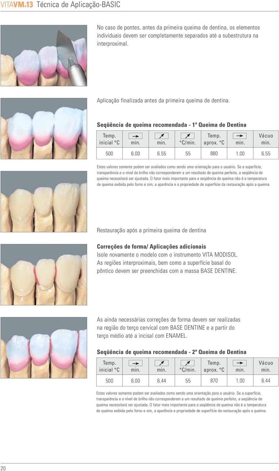 00 6.55 55 880 1.00 6.55 Estes valores somente podem ser avaliados como sendo uma orientação para o usuário.