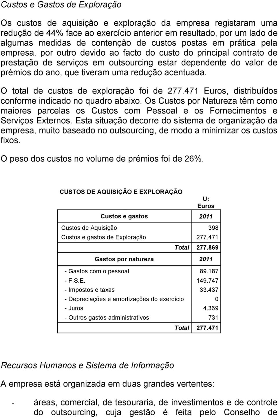 redução acentuada. O total de custos de exploração foi de 277.471 Euros, distribuídos conforme indicado no quadro abaixo.