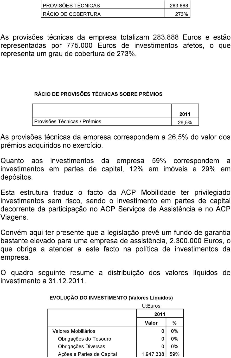 RÁCIO DE PROVISÕES TÉCNICAS SOBRE PRÉMIOS 2011 Provisões Técnicas / Prémios 26,5% As provisões técnicas da empresa correspondem a 26,5% do valor dos prémios adquiridos no exercício.