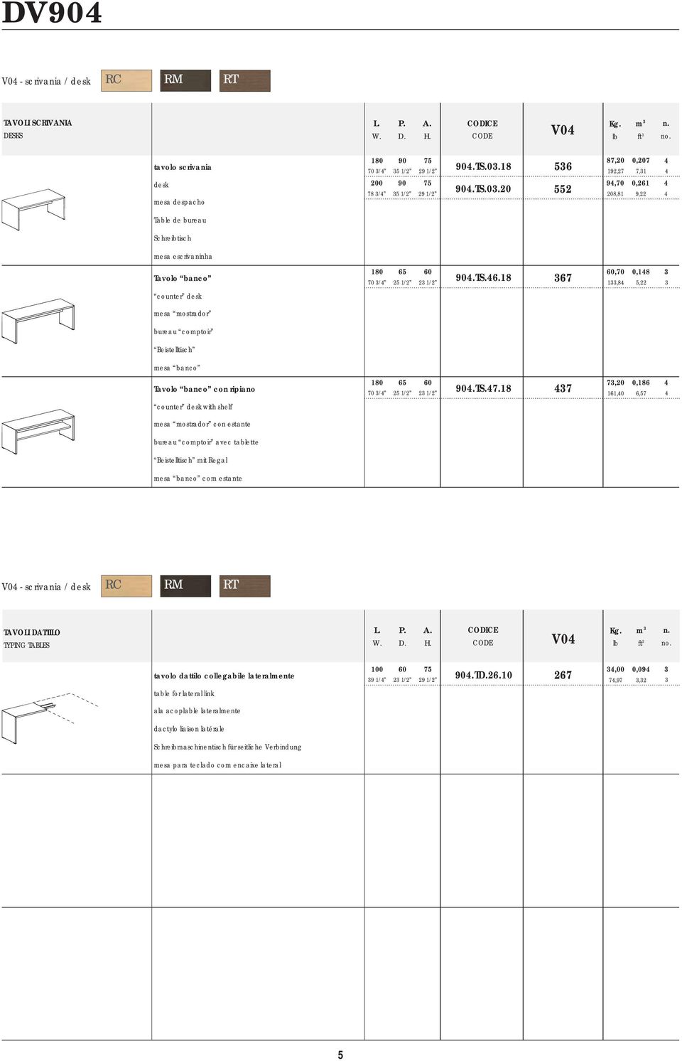 20 536 552 94,70 0,261 4 35 1/2 29 1/2 208,81 9,22 4 Table de bureau Schreibtisch mesa escrivaninha Tavolo banco counter desk 180 65 60 904.TS.46.