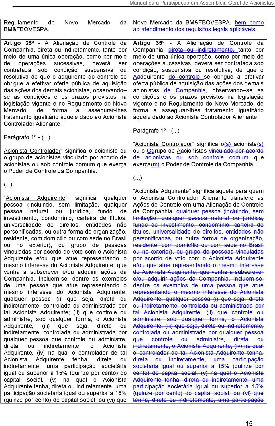 ou resolutiva de que o adquirente do controle se obrigue a efetivar oferta pública de aquisição das ações dos demais acionistas, observando se as condições e os prazos previstos na legislação vigente