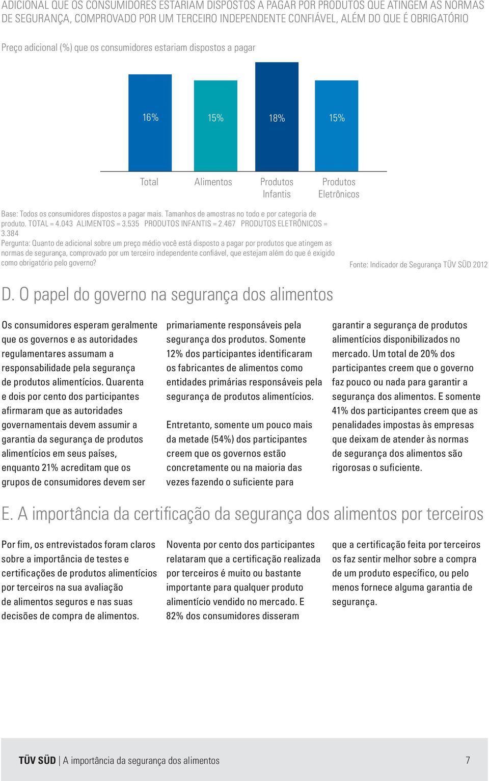 Tamanhos de amostras no todo e por categoria de produto. TOTAL = 4.043 ALIMENTOS = 3.535 PRODUTOS INFANTIS = 2.467 PRODUTOS ELETRÔNICOS = 3.