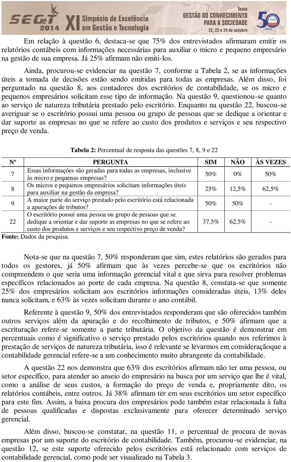 Além disso, foi perguntado na questão 8, aos contadores dos escritórios de contabilidade, se os micro e pequenos empresários solicitam esse tipo de informação.