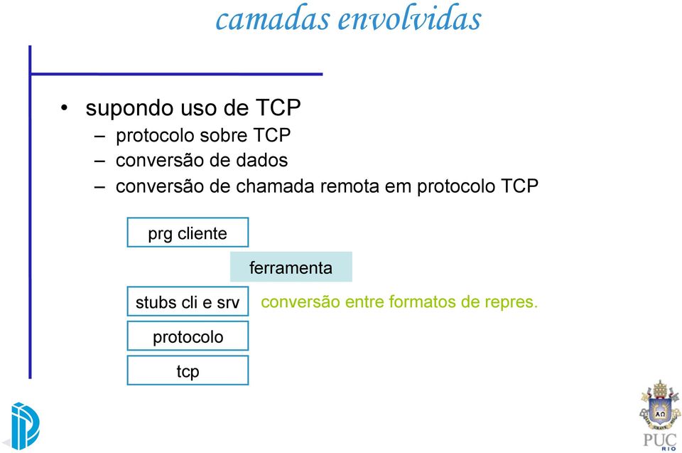 remota em protocolo TCP prg cliente ferramenta stubs