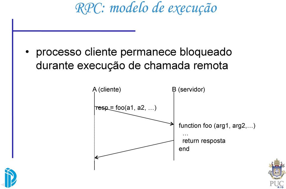 remota A (cliente) B (servidor) resp = foo(a1,