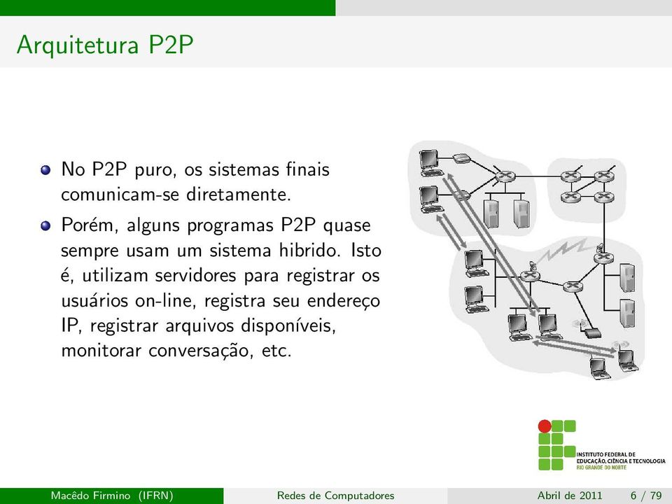 Isto é, utilizam servidores para registrar os usuários on-line, registra seu endereço