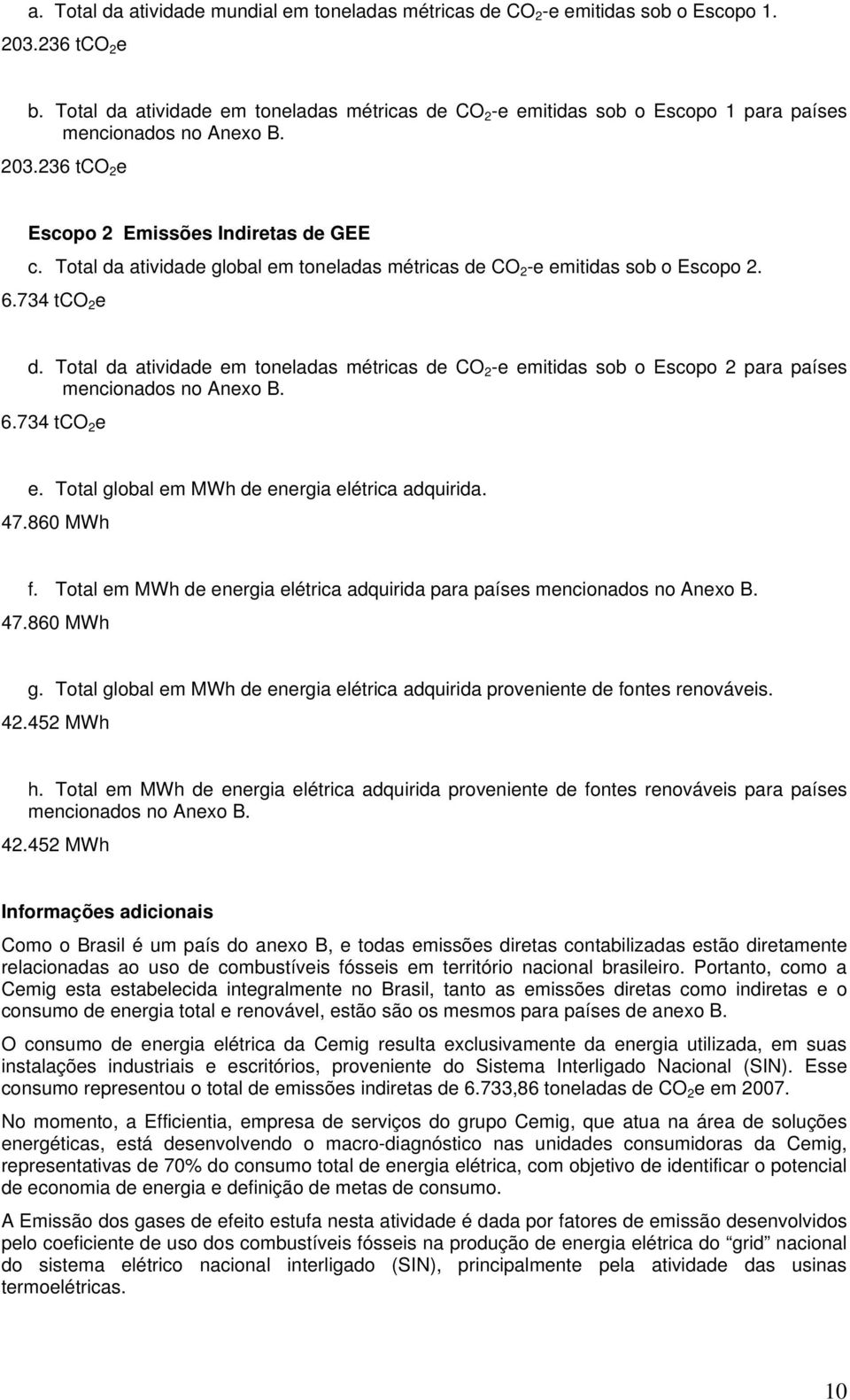 Total da atividade global em toneladas métricas de CO 2 -e emitidas sob o Escopo 2. 6.734 tco 2 e d.