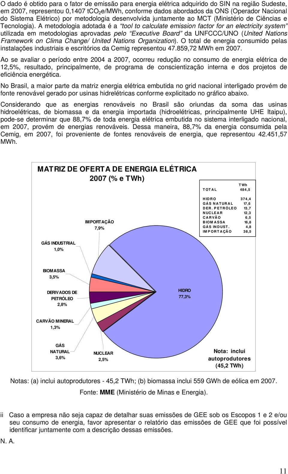 A metodologia adotada é a tool to calculate emission factor for an electricity system utilizada em metodologias aprovadas pelo Executive Board da UNFCCC/UNO (United Nations Framework on Clima Change/