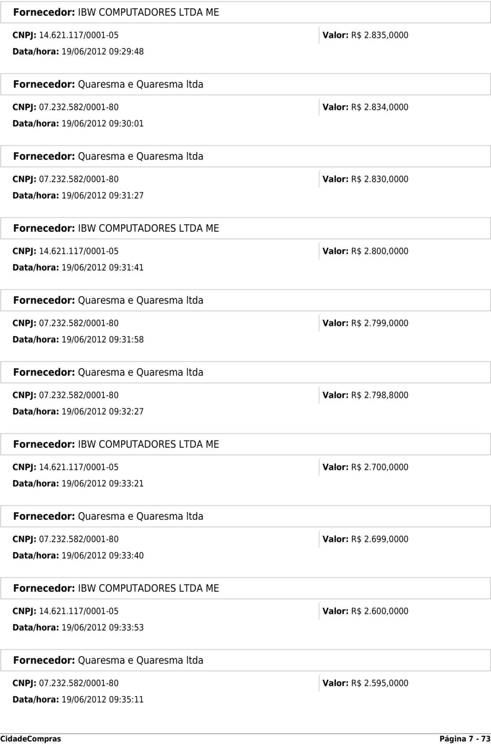 800,0000 Data/hora: 19/06/2012 09:31:41 Fornecedor: Quaresma e Quaresma ltda CNPJ: 07.232.582/0001-80 Valor: R$ 2.799,0000 Data/hora: 19/06/2012 09:31:58 Fornecedor: Quaresma e Quaresma ltda CNPJ: 07.