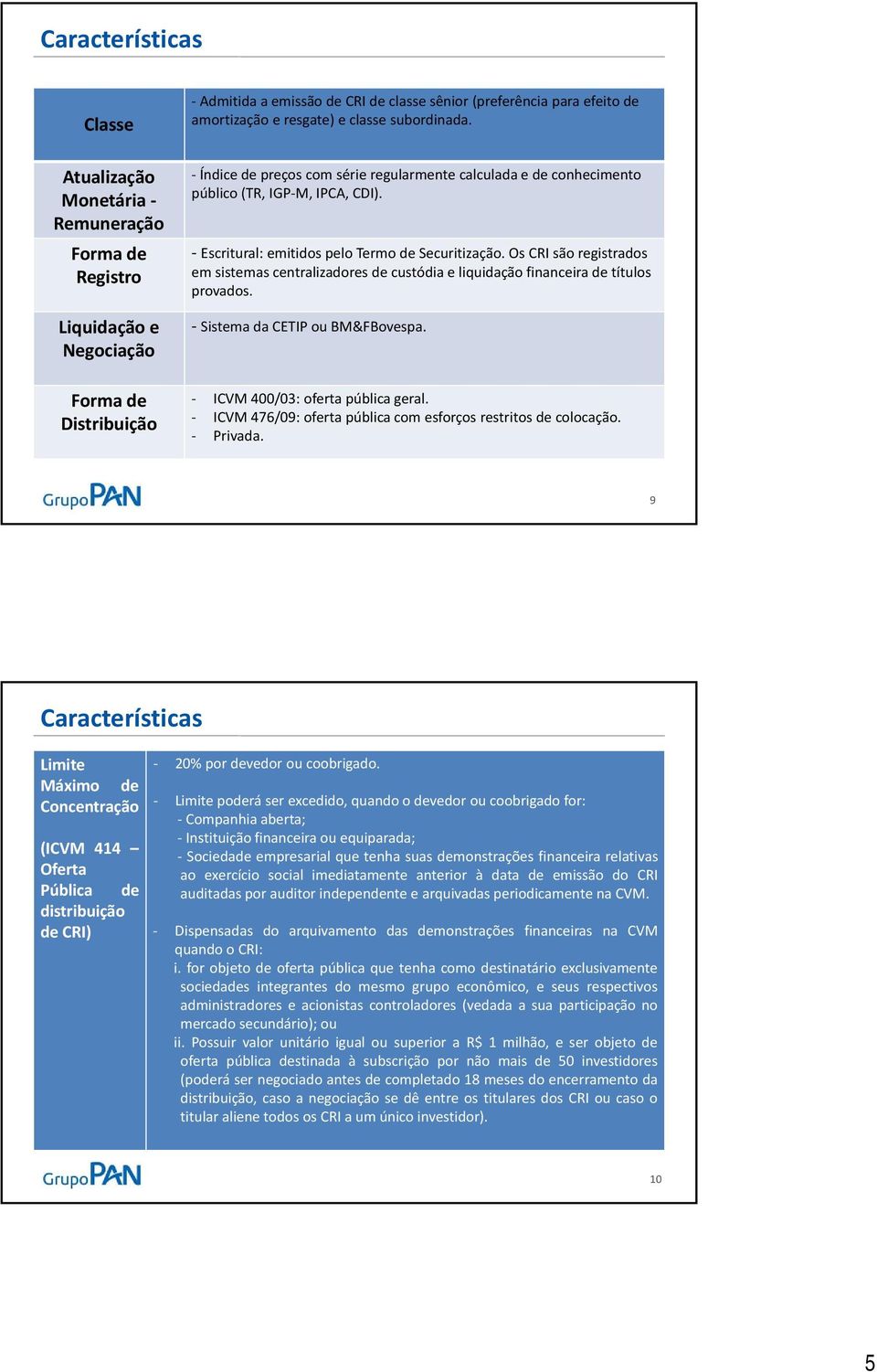 Os CRI são registrados em sistemas centralizadores de custódia e liquidação financeira de títulos provados. Sistema da CETIP ou BM&FBovespa. ICVM 400/03: oferta pública geral.