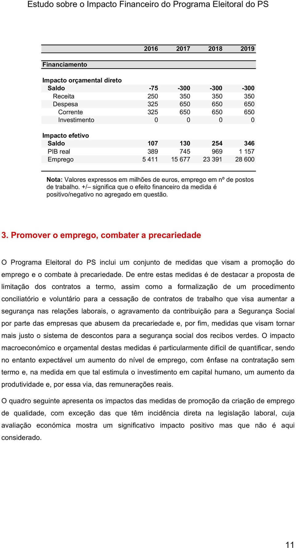 Promoveroemprego,combateraprecariedade O Programa Eleitoral do PS inclui um conjunto de medidas que visam a promoção do empregoeocombateàprecariedade.