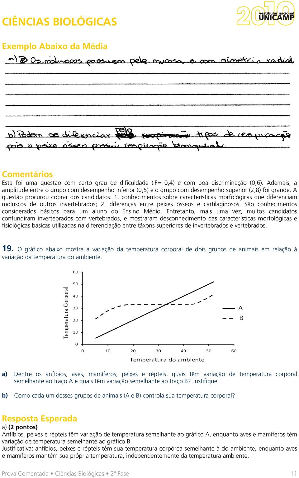 conhecimentos sobre características morfológicas que diferenciam moluscos de outros invertebrados; 2. diferenças entre peixes ósseos e cartilaginosos.