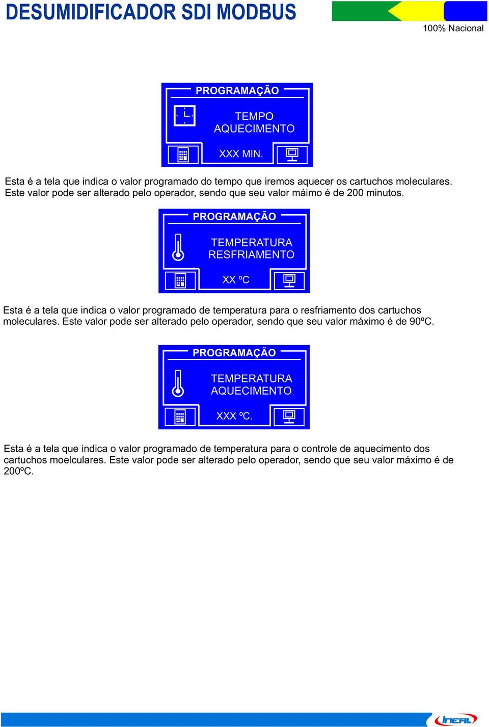 PROGRAMAÇÃO TEMPERATURA RESFRIAMENTO XX ºC Esta é a tela que indica o valor programado de temperatura para o resfriamento dos cartuchos moleculares.