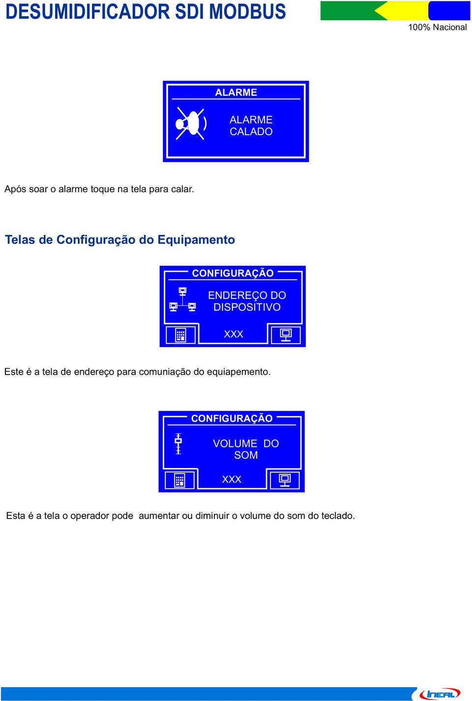 Telas de Configuração do Equipamento CONFIGURAÇÃO ENDEREÇO DO DISPOSITIVO XXX Este é a