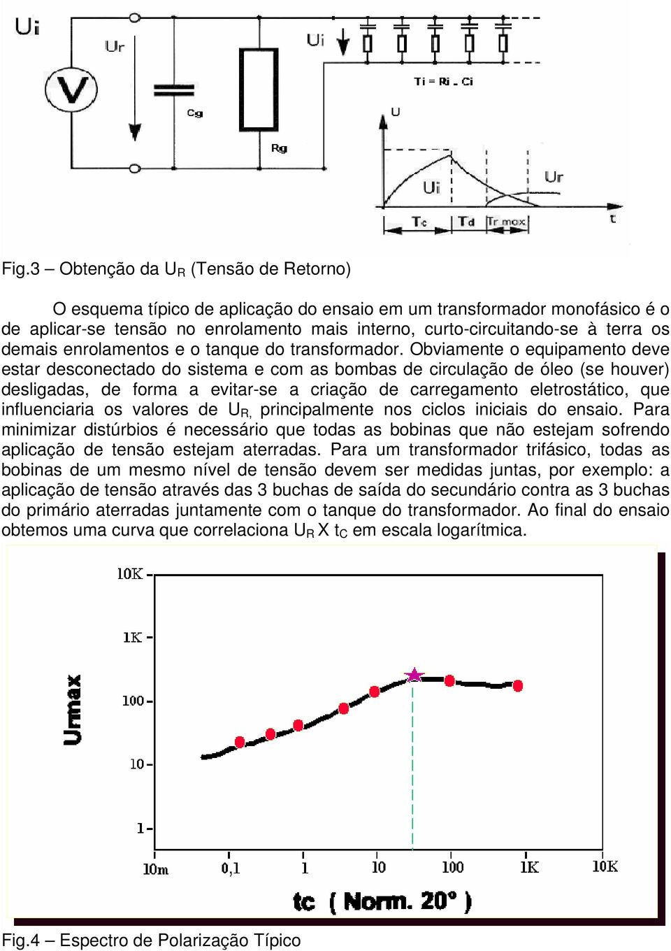 Obviamente o equipamento deve estar desconectado do sistema e com as bombas de circulação de óleo (se houver) desligadas, de forma a evitar-se a criação de carregamento eletrostático, que