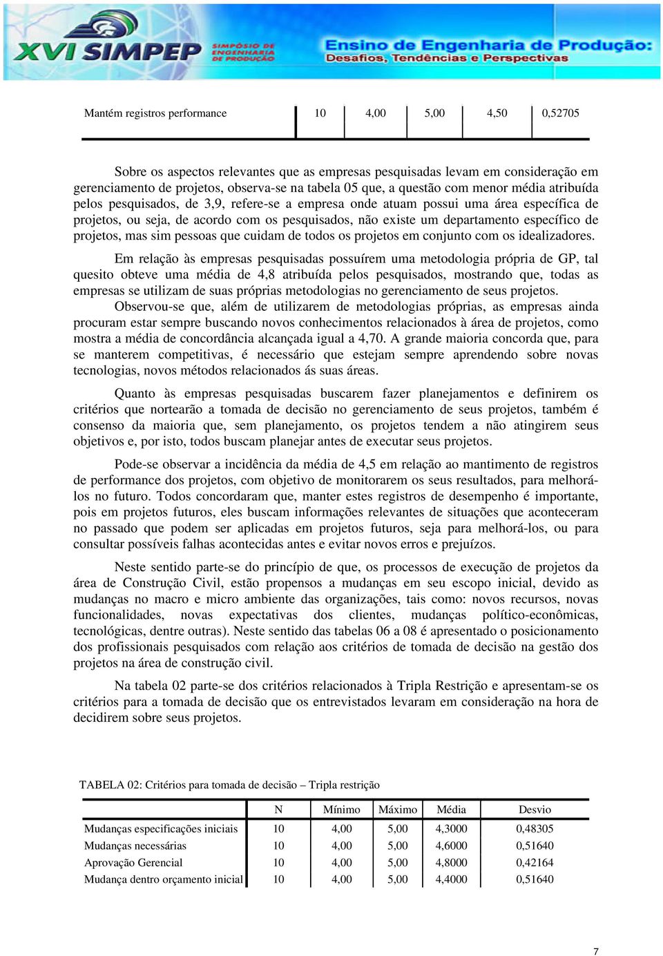 específico de projetos, mas sim pessoas que cuidam de todos os projetos em conjunto com os idealizadores.