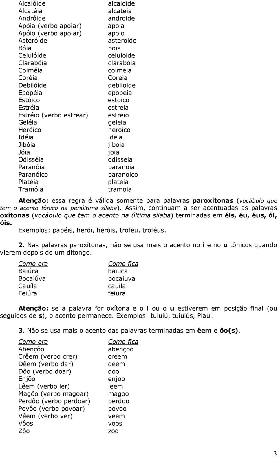 heroico ideia jiboia joia odisseia paranoia paranoico plateia tramoia Atenção: essa regra é válida somente para palavras paroxítonas (vocábulo que tem o acento tônico na penúltima sílaba).