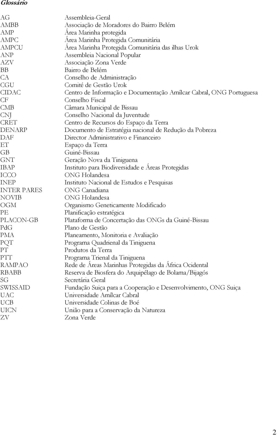 Popular Associação Zona Verde Bairro de Belém Conselho de Administração Comité de Gestão Urok Centro de Informação e Documentação Amílcar Cabral, ONG Portuguesa Conselho Fiscal Câmara Municipal de