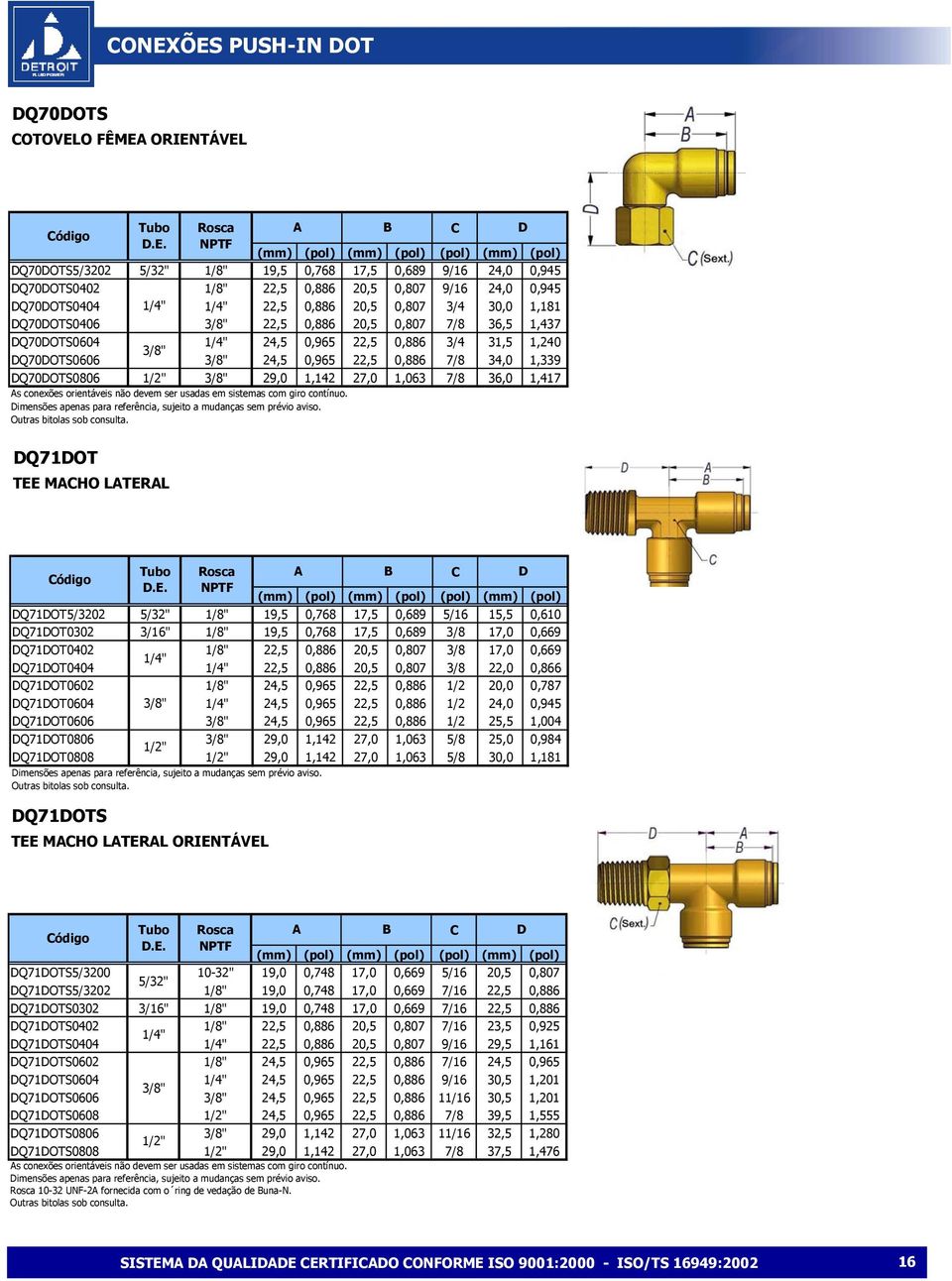 7/8 34,0 1,339 DQ70DOTS0806 1/2" 3/8" 29,0 1,142 27,0 1,063 7/8 36,0 1,417 s conexões orientáveis não devem ser usadas em sistemas com giro contínuo.