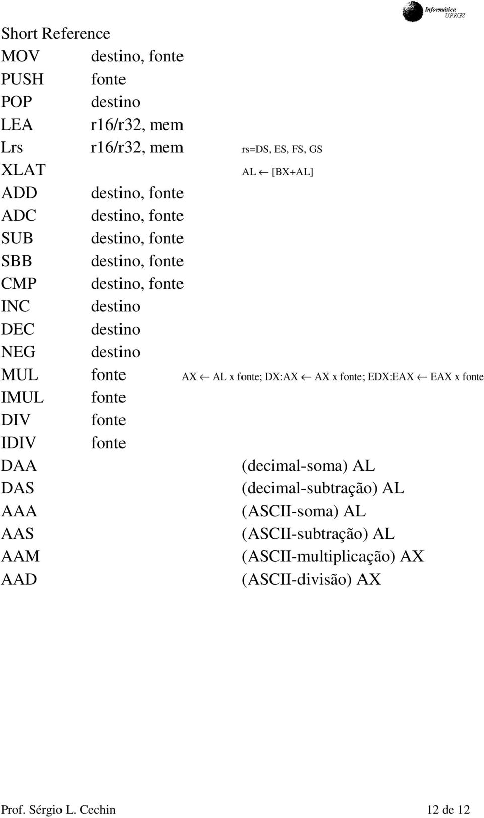 fonte AX AL x fonte; DX:AX AX x fonte; EDX:EAX EAX x fonte IMUL fonte DIV fonte IDIV fonte DAA (decimal-soma) AL DAS