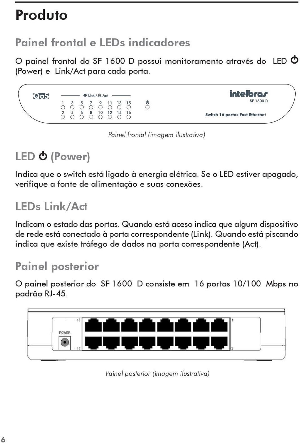 Se o LED estiver apagado, verifique a fonte de alimentação e suas conexões. LEDs Link/Act Indicam o estado das portas.