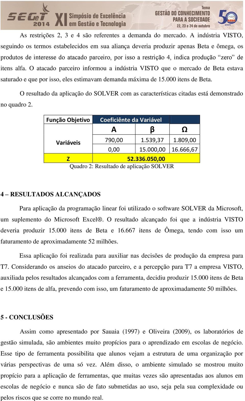 itens alfa. O atacado parceiro informou a indústria VISTO que o mercado de Beta estava saturado e que por isso, eles estimavam demanda máxima de 15.000 itens de Beta. no quadro 2.