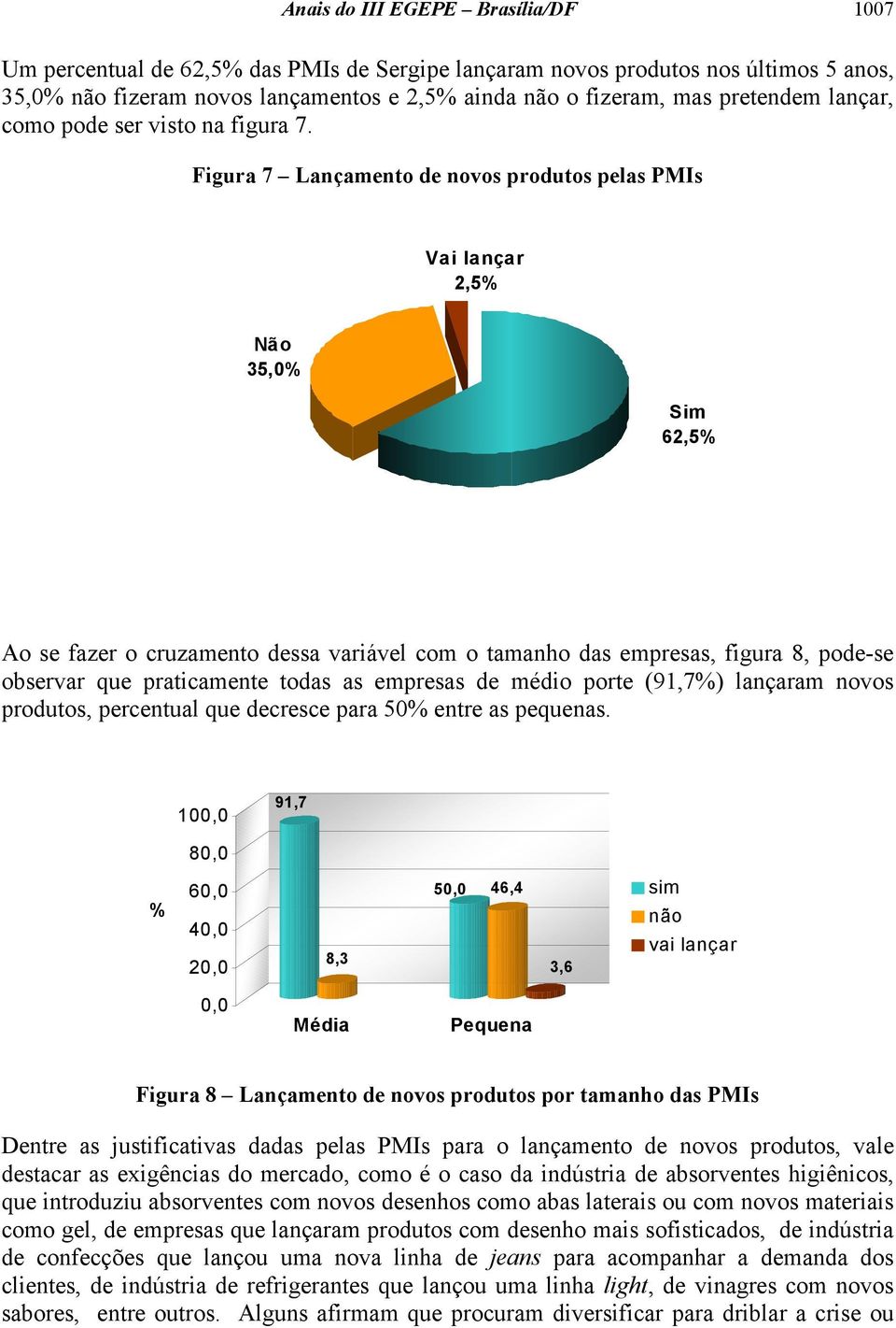 Figura 7 Lançamento de novos produtos pelas PMIs Vai lançar 2,5% Não 35,0% Sim 62,5% Ao se fazer o cruzamento dessa variável com o tamanho das empresas, figura 8, pode-se observar que praticamente