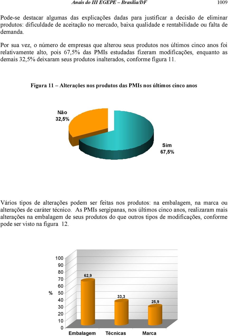 Por sua vez, o número de empresas que alterou seus produtos nos últimos cinco anos foi relativamente alto, pois 67,5% das PMIs estudadas fizeram modificações, enquanto as demais 32,5% deixaram seus