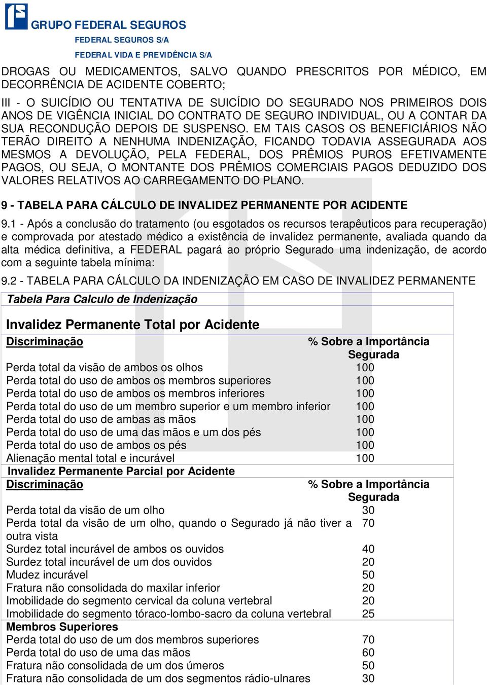 EM TAIS CASOS OS BENEFICIÁRIOS NÃO TERÃO DIREITO A NENHUMA INDENIZAÇÃO, FICANDO TODAVIA ASSEGURADA AOS MESMOS A DEVOLUÇÃO, PELA FEDERAL, DOS PRÊMIOS PUROS EFETIVAMENTE PAGOS, OU SEJA, O MONTANTE DOS