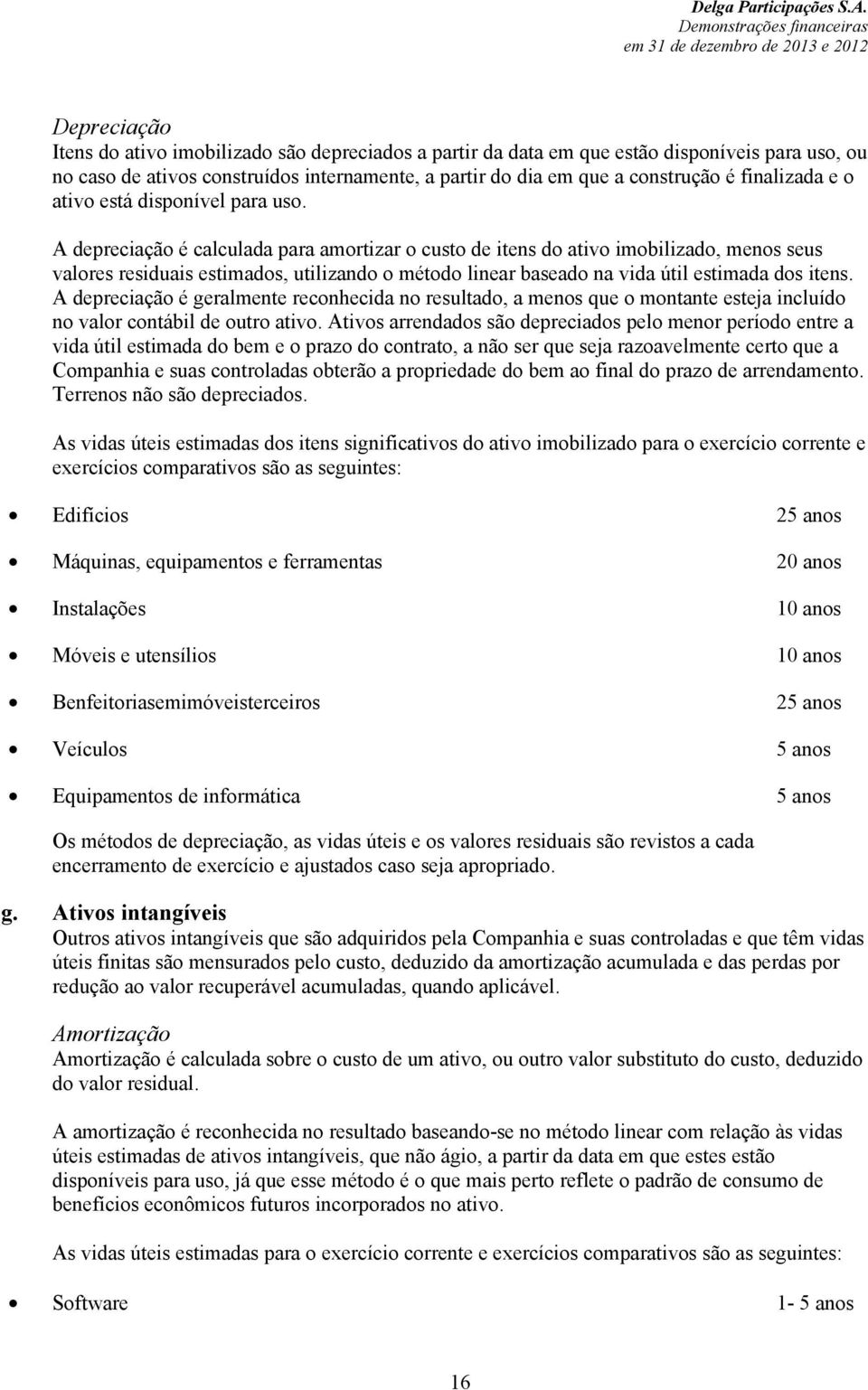 A depreciação é calculada para amortizar o custo de itens do ativo imobilizado, menos seus valores residuais estimados, utilizando o método linear baseado na vida útil estimada dos itens.