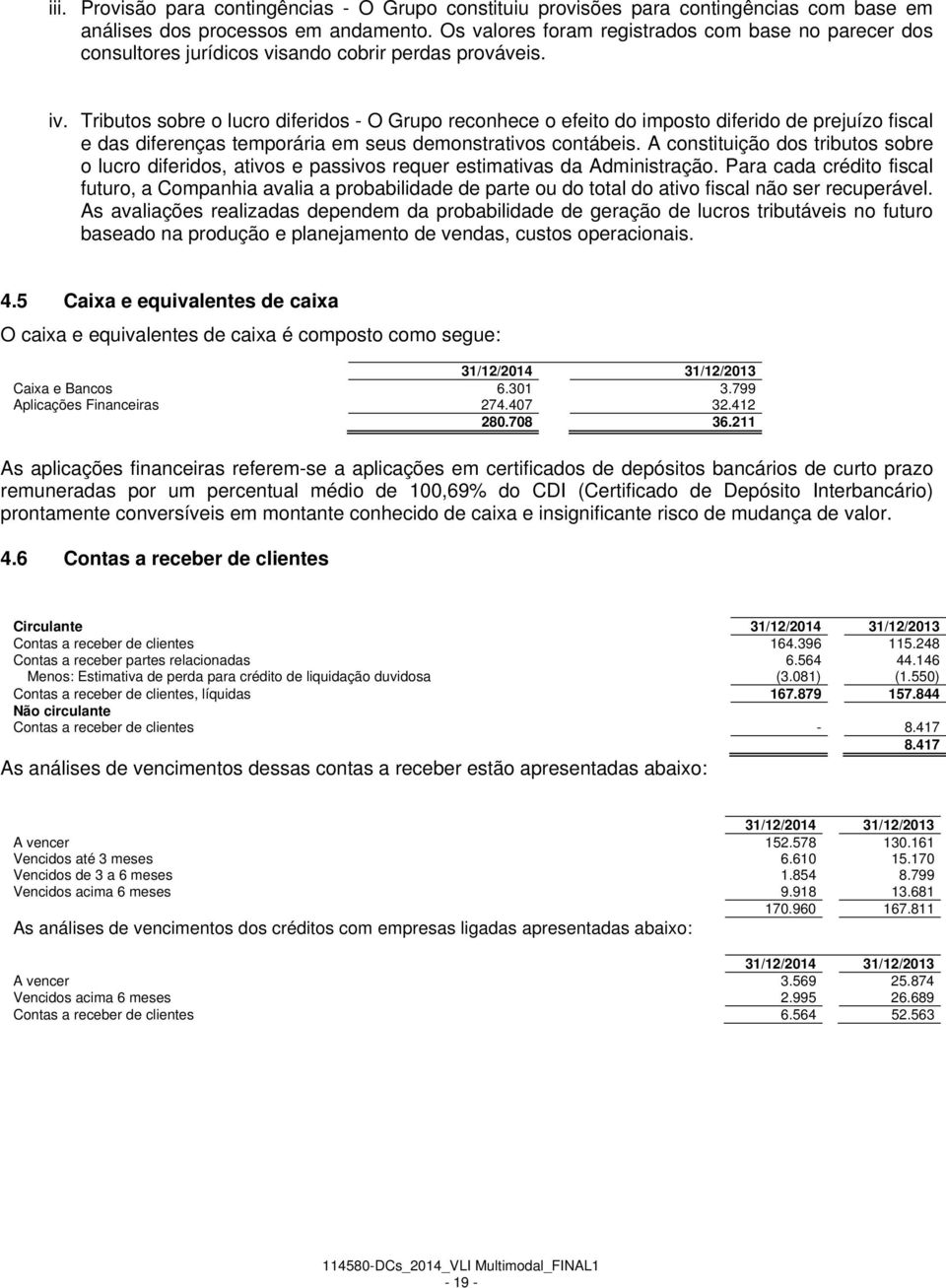 Tributos sobre o lucro diferidos - O Grupo reconhece o efeito do imposto diferido de prejuízo fiscal e das diferenças temporária em seus demonstrativos contábeis.