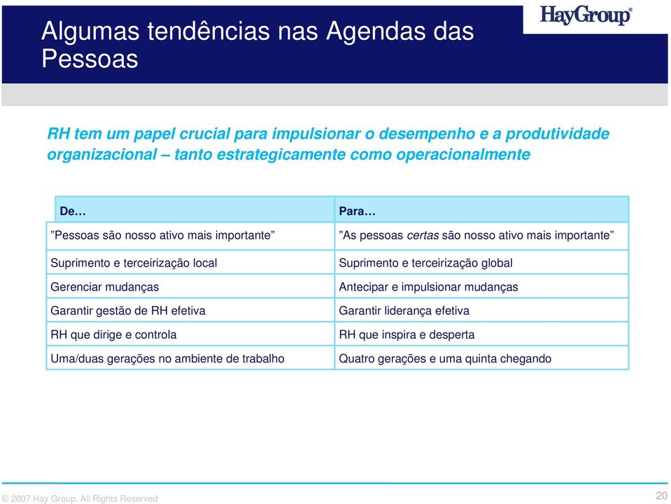 gestão de RH efetiva RH que dirige e controla Uma/duas gerações no ambiente de trabalho Para As pessoas certas são nosso ativo mais importante