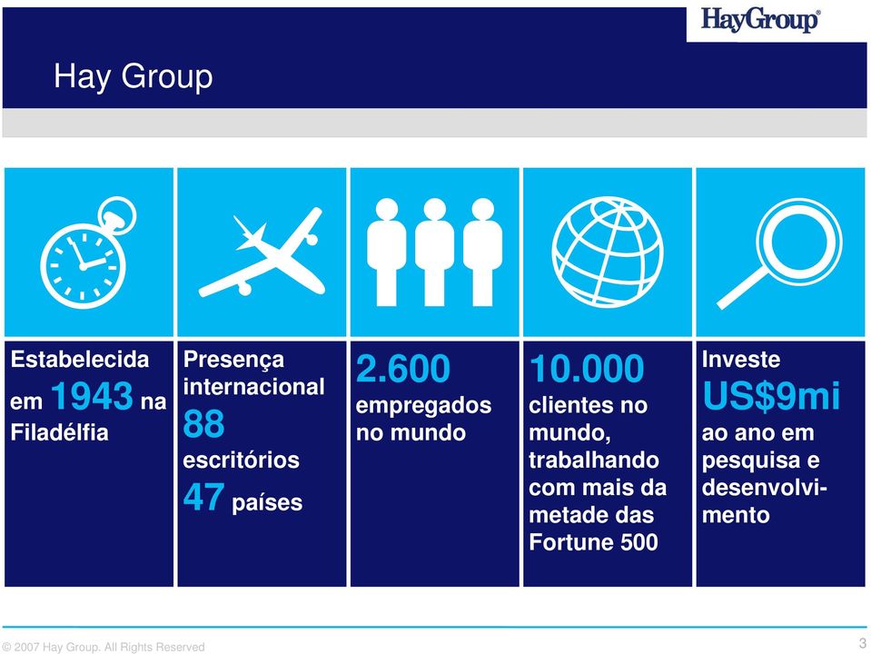 600 empregados no mundo 10.