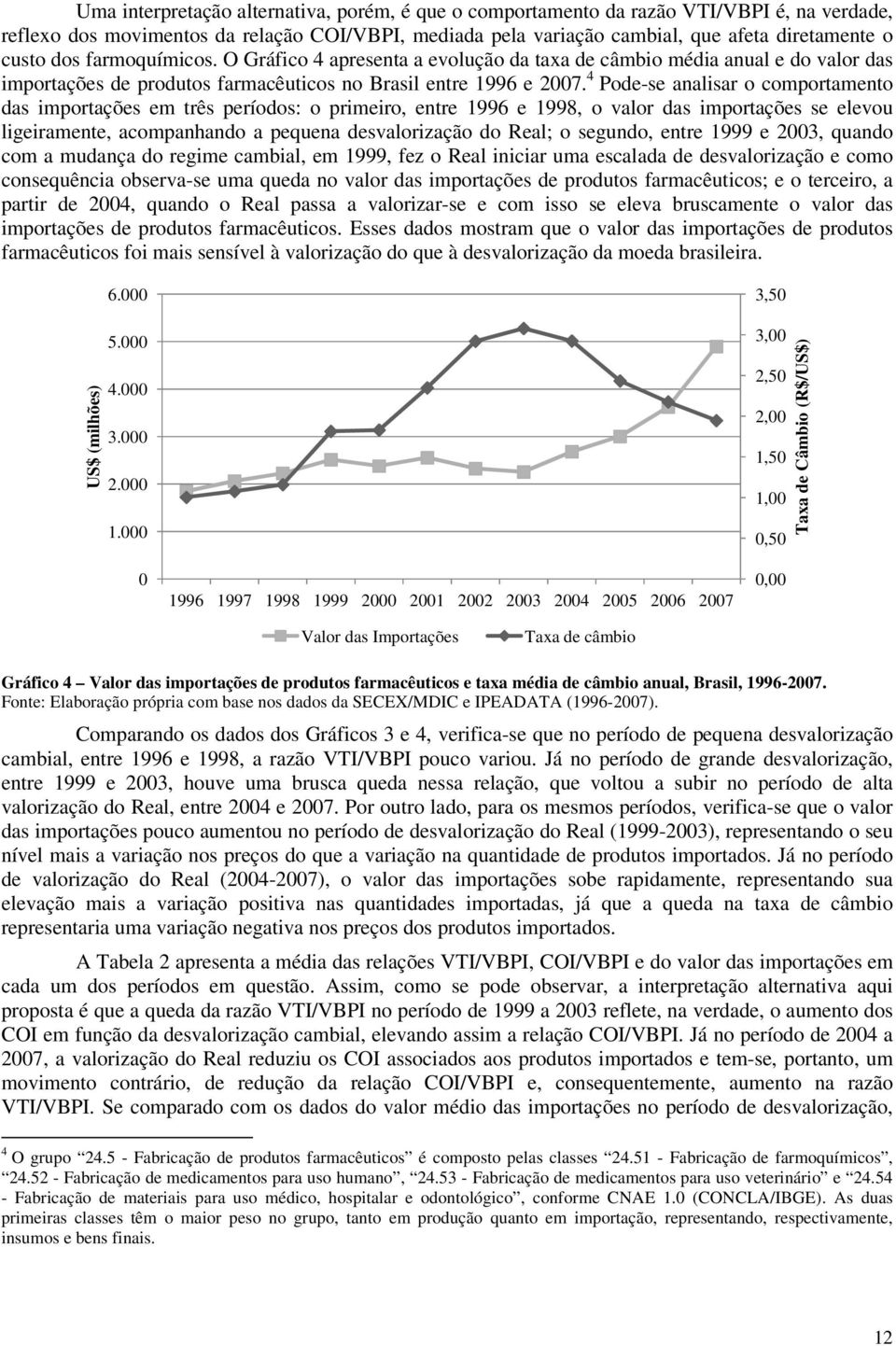 4 Pode-se analisar o comportamento das importações em três períodos: o primeiro, entre 1996 e 1998, o valor das importações se elevou ligeiramente, acompanhando a pequena desvalorização do Real; o