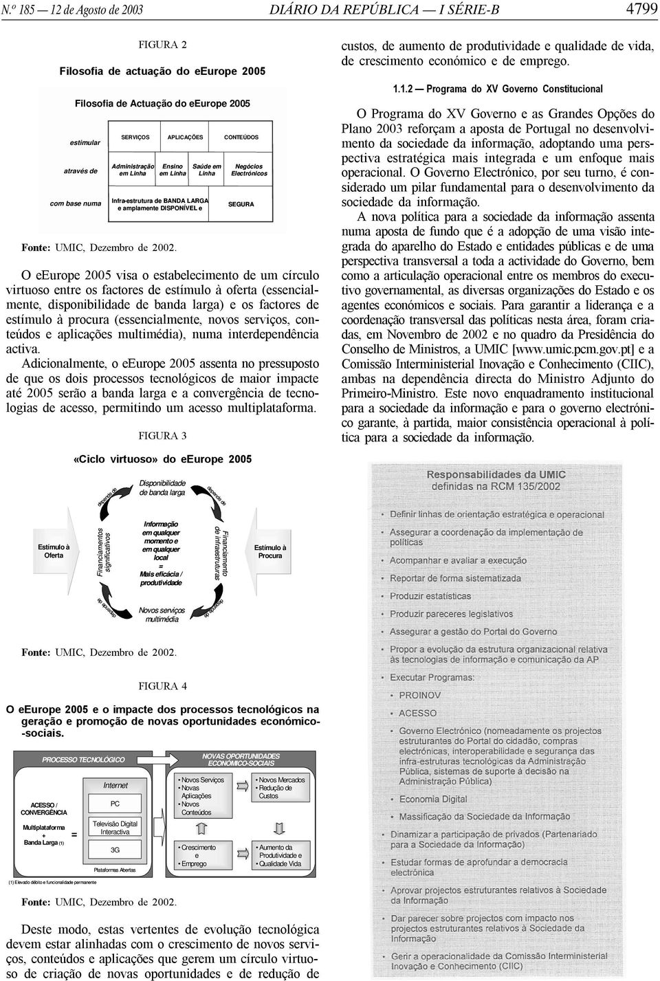 de um círculo virtuoso entre os factores de estímulo à oferta (essencialmente, disponibilidade de banda larga) e os factores de estímulo à procura (essencialmente, novos serviços, conteúdos e