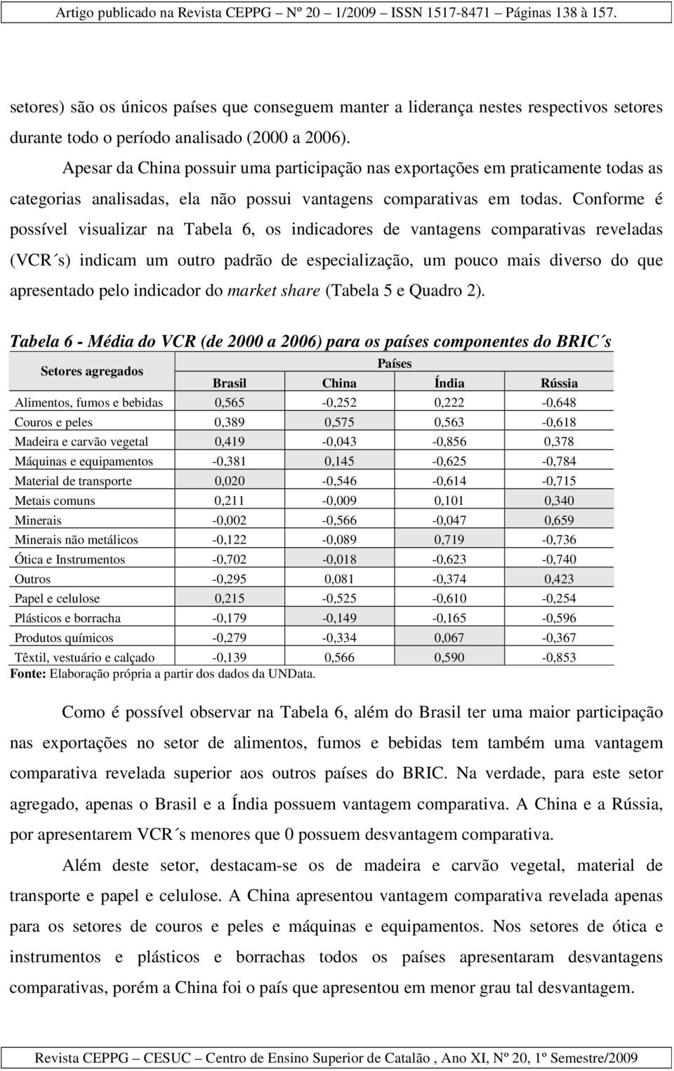 Conforme é possível visualizar na Tabela 6, os indicadores de vantagens comparativas reveladas (VCR s) indicam um outro padrão de especialização, um pouco mais diverso do que apresentado pelo