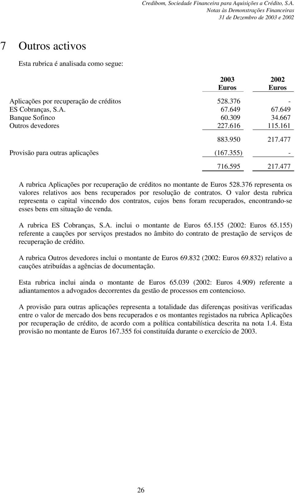 376 representa os valores relativos aos bens recuperados por resolução de contratos.