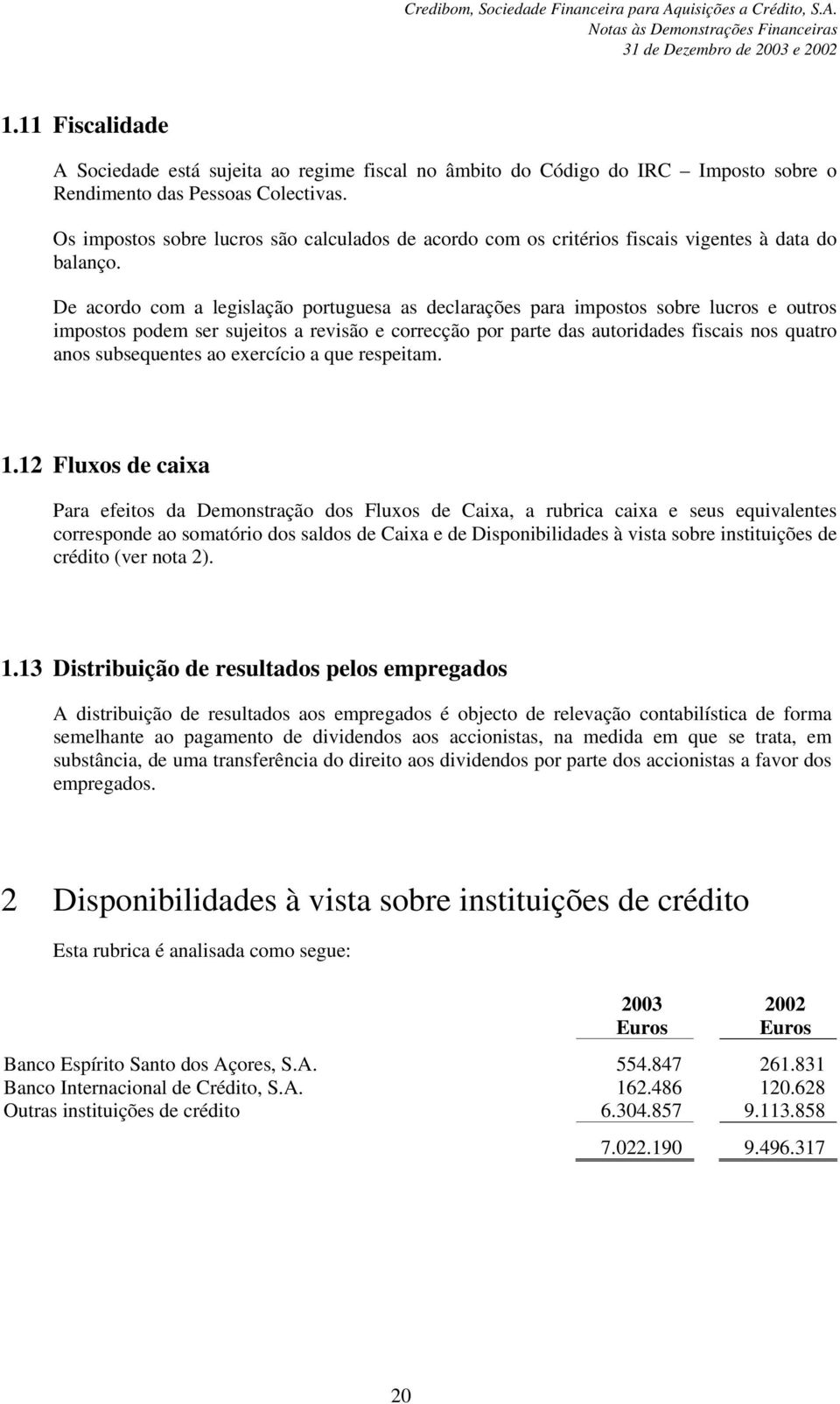 De acordo com a legislação portuguesa as declarações para impostos sobre lucros e outros impostos podem ser sujeitos a revisão e correcção por parte das autoridades fiscais nos quatro anos