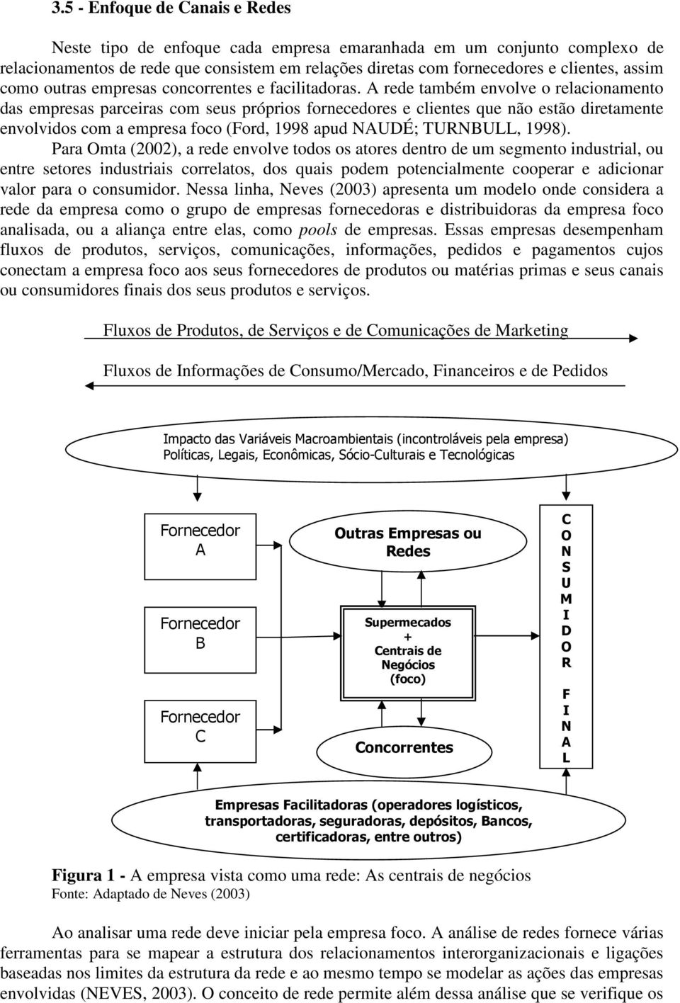 A rede também envolve o relacionamento das empresas parceiras com seus próprios fornecedores e clientes que não estão diretamente envolvidos com a empresa foco (Ford, 1998 apud NAUDÉ; TURNBULL, 1998).