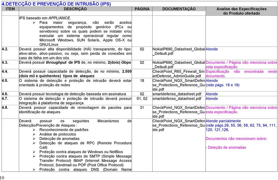 SUN Solaris, Apple OS-X ou GNU/Linux 4.2.