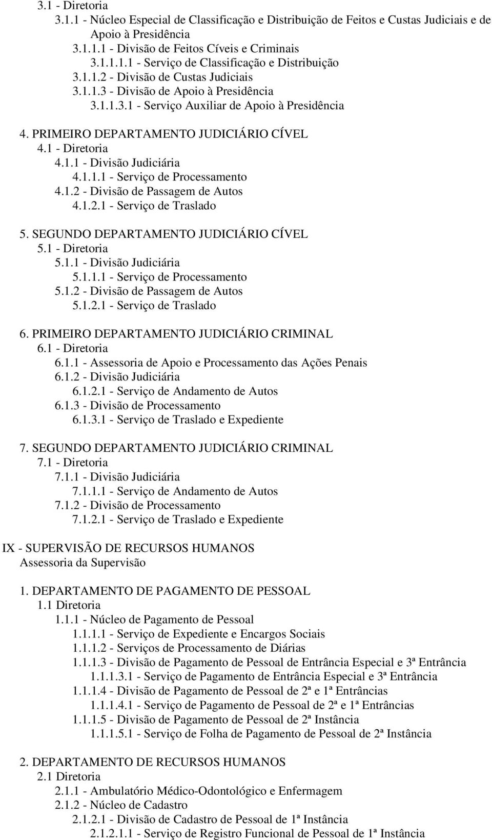 1.1.1 - Serviço de Processamento 4.1.2 - Divisão de Passagem de Autos 4.1.2.1 - Serviço de Traslado 5. SEGUNDO DEPARTAMENTO JUDICIÁRIO CÍVEL 5.1 - Diretoria 5.1.1 - Divisão Judiciária 5.1.1.1 - Serviço de Processamento 5.