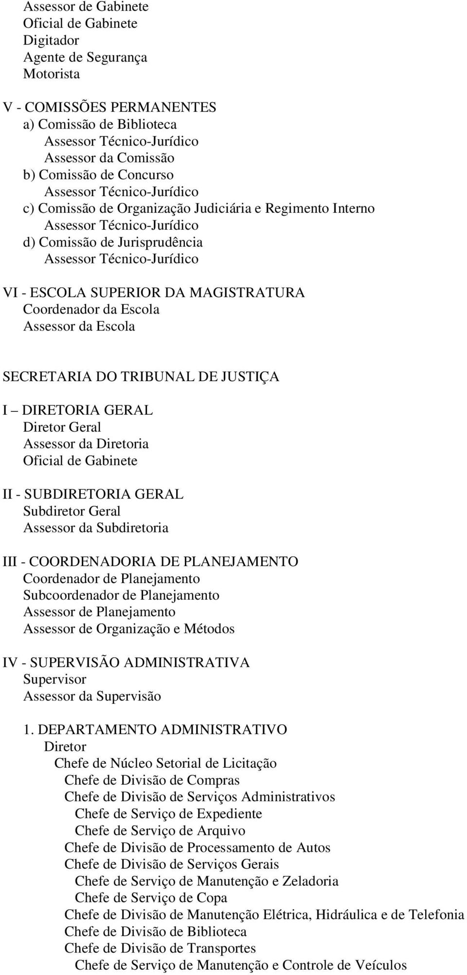 MAGISTRATURA Coordenador da Escola Assessor da Escola SECRETARIA DO TRIBUNAL DE JUSTIÇA I DIRETORIA GERAL Diretor Geral Assessor da Diretoria Oficial de Gabinete II - SUBDIRETORIA GERAL Subdiretor