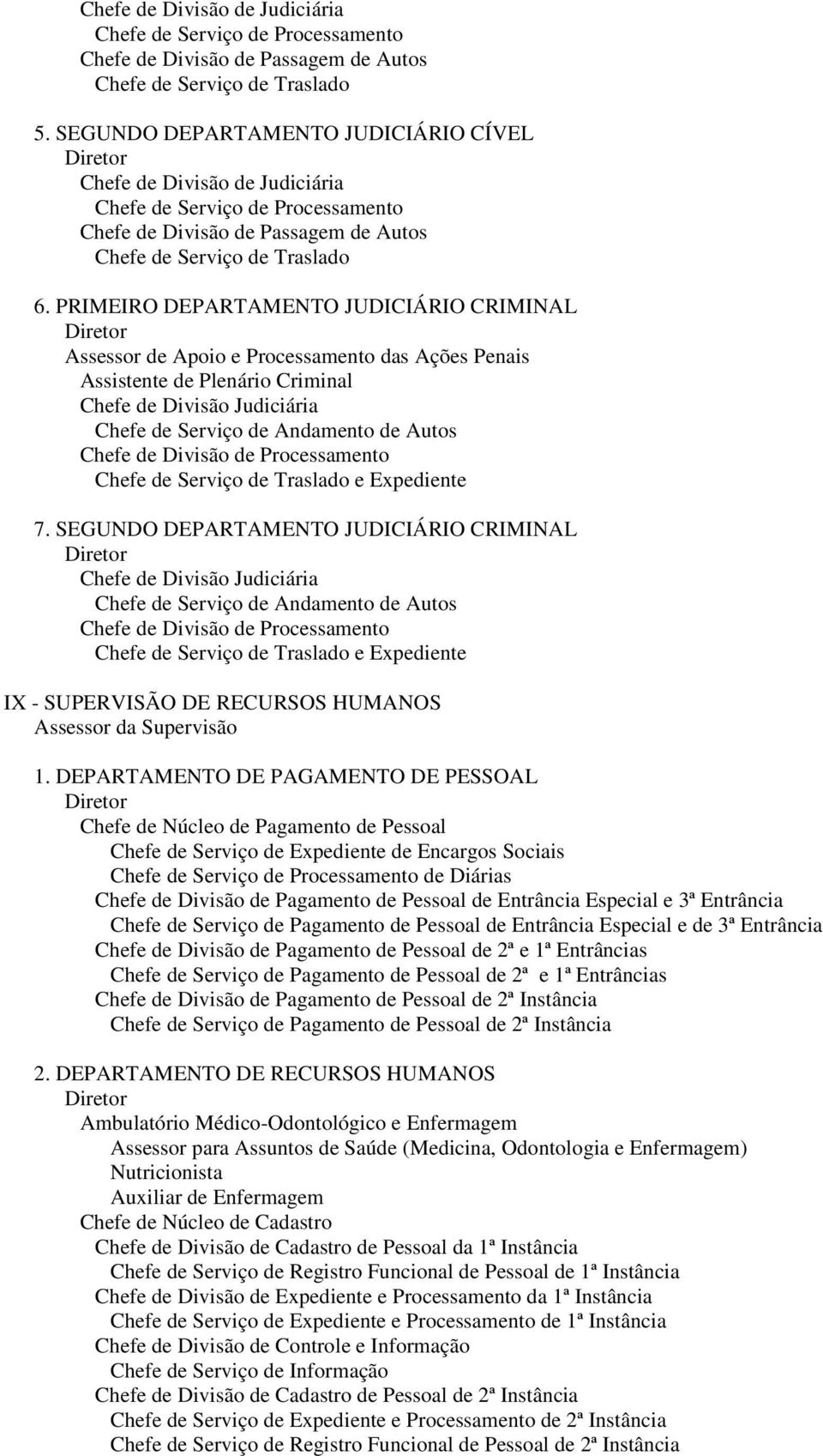 PRIMEIRO DEPARTAMENTO JUDICIÁRIO CRIMINAL Diretor Assessor de Apoio e Processamento das Ações Penais Assistente de Plenário Criminal Chefe de Divisão Judiciária Chefe de Serviço de Andamento de Autos