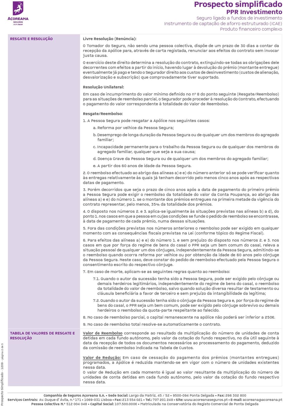 O exercício deste direito determina a resolução do contrato, extinguindo-se todas as obrigações dele decorrentes com efeitos a partir do início, havendo lugar à devolução do prémio (montante