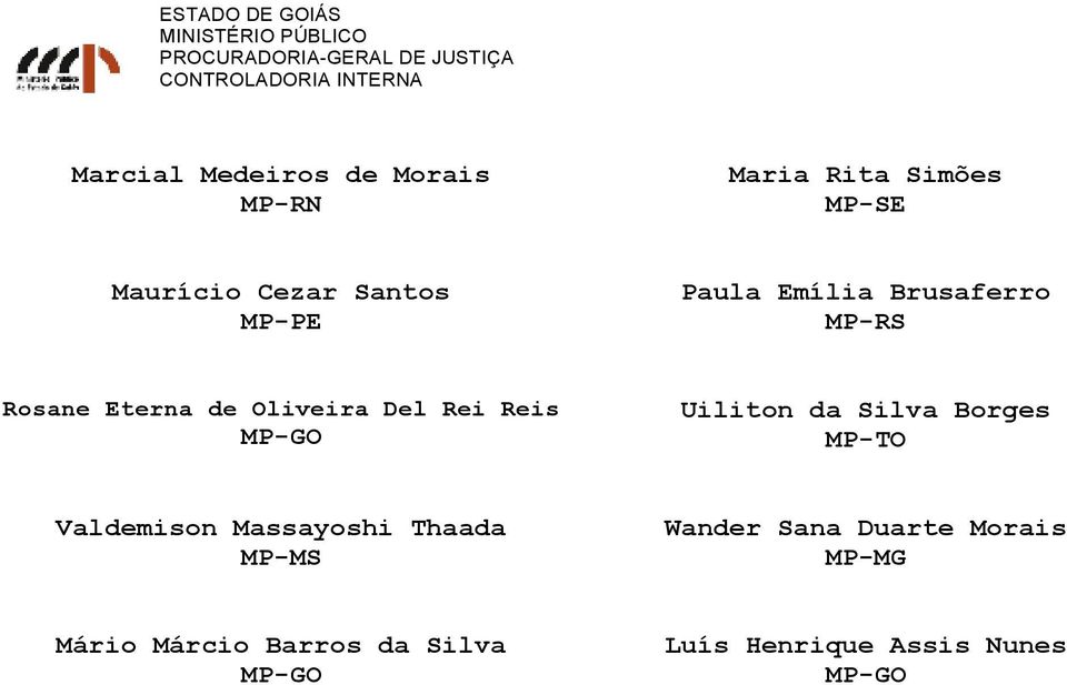 Reis Uiliton da Silva Borges MP-TO Valdemison Massayoshi Thaada MP-MS Wander