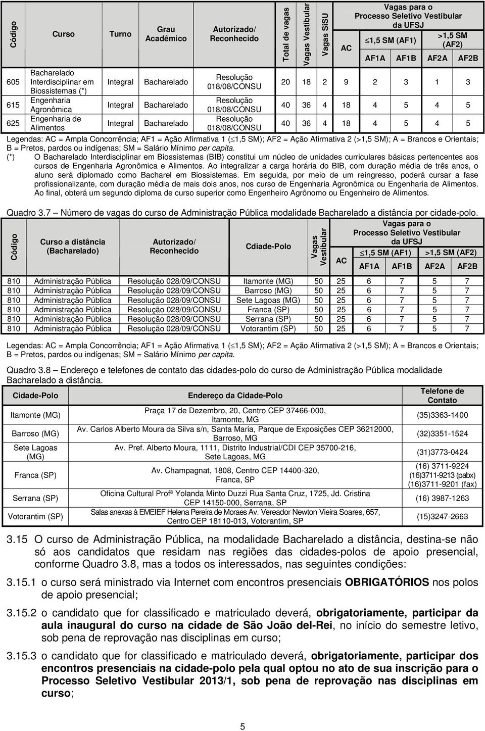 curriculares básicas pertencentes aos cursos de Engenharia Agronômica e Alimentos.