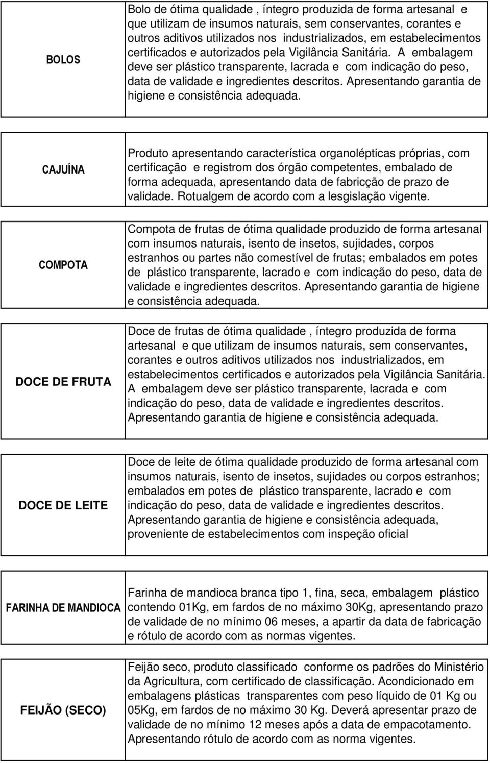 Apresentando garantia de higiene e consistência adequada.