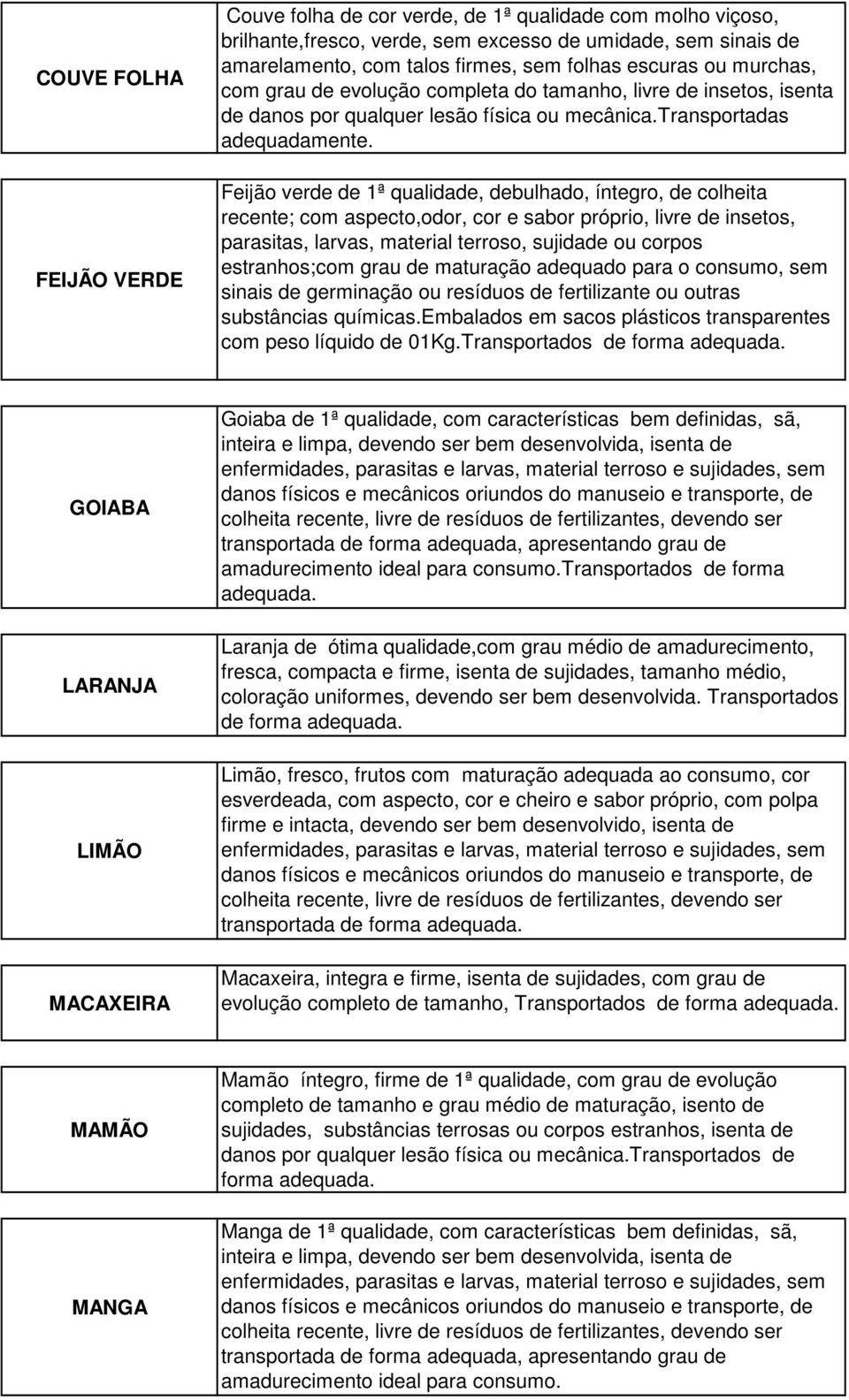 Feijão verde de 1ª qualidade, debulhado, íntegro, de colheita recente; com aspecto,odor, cor e sabor próprio, livre de insetos, parasitas, larvas, material terroso, sujidade ou corpos estranhos;com