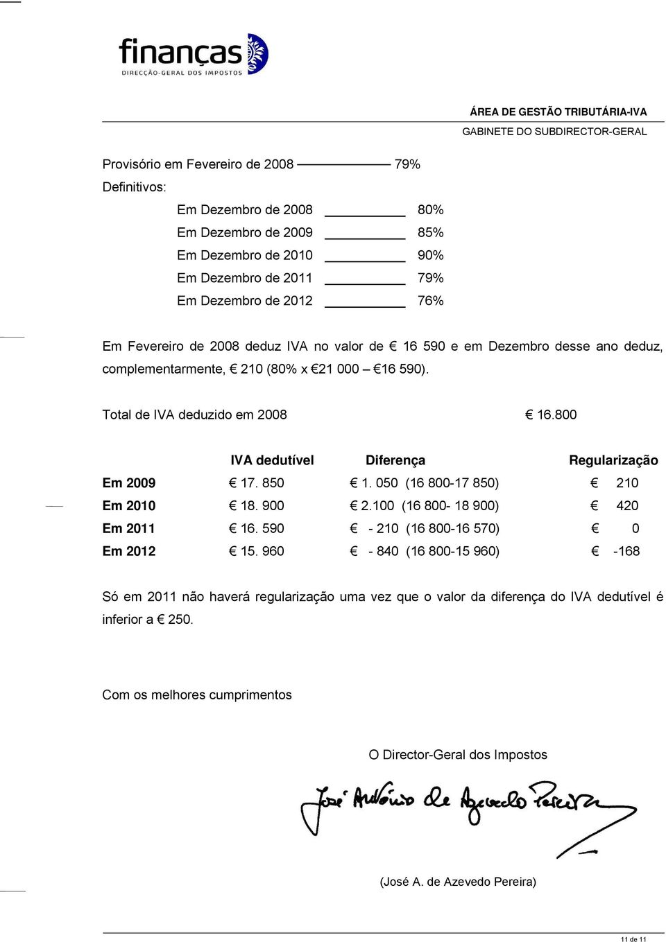 800 IVA dedutível Diferença Regularização Em 2009 17. 850 1. 050 (16 800-17 850) 210 Em 2010 18. 900 2.100 (16 800-18 900) 420 Em 2011 16. 590-210 (16 800-16 570) 0 Em 2012 15.